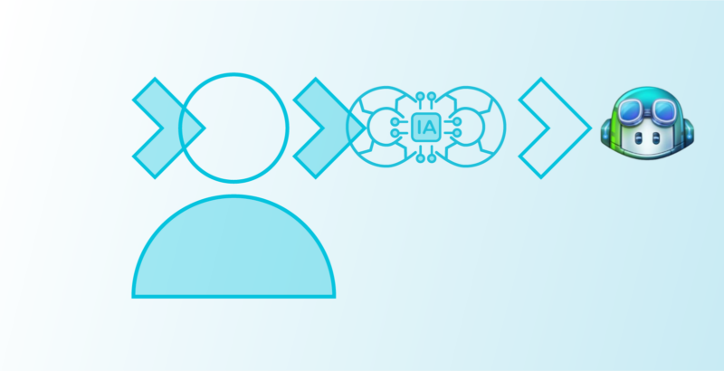 Visuel Gologic sur la nouvelle facturation GitHub Copilot et l’optimisation des coûts